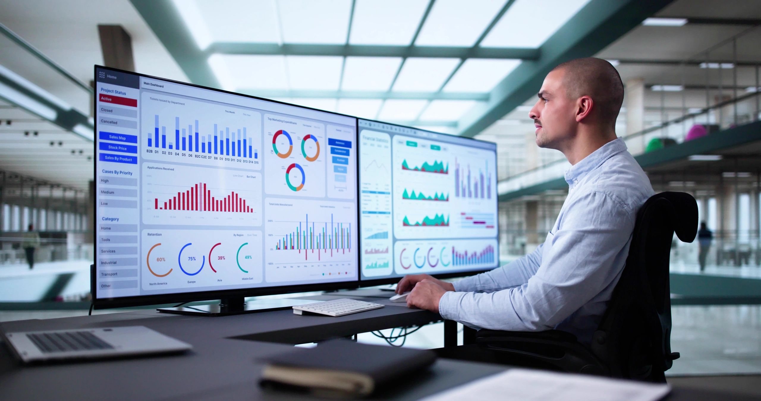 spreadsheet dashboard analytics